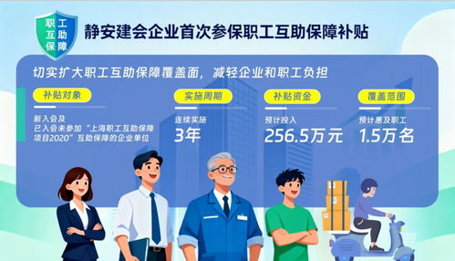工網(wǎng)融合促服務升級，靜安工會引領職工品質新生活