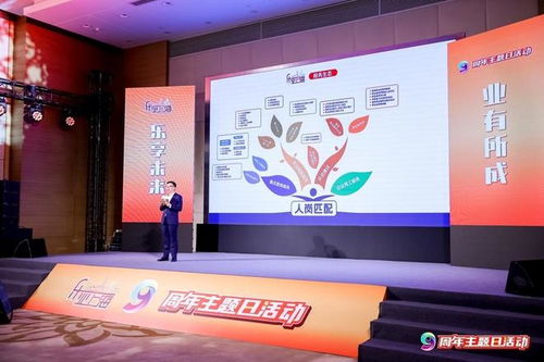 上海公共就業(yè)服務(wù)品牌 九年沉淀鑄就好故事，優(yōu)化生態(tài)賦能信息咨詢(xún)